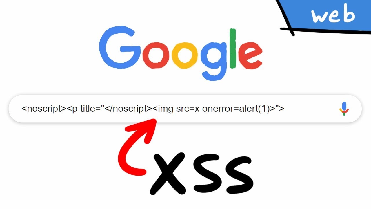 Securing Your Website: A Deep Dive into Cross-Site Scripting (XSS)